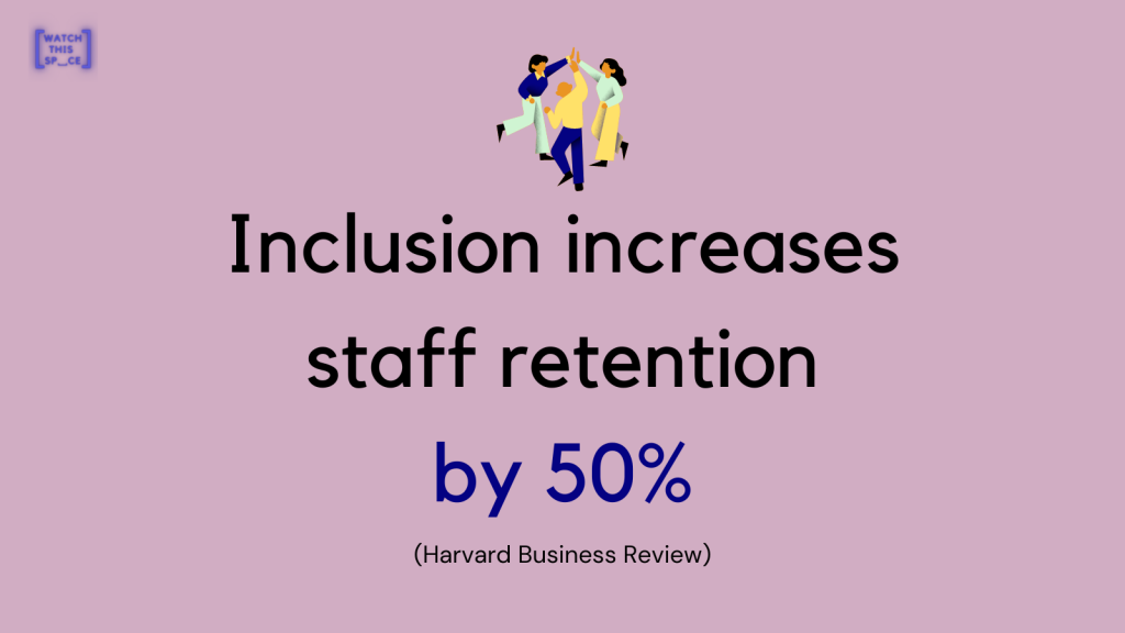Inclusion increases staff retention by 50% (Harvard Business Review)